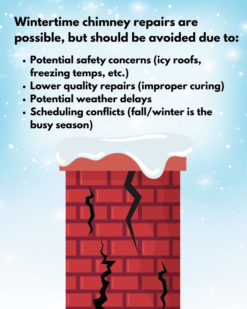 infographic on winter chimney repairs and whether they can be completed