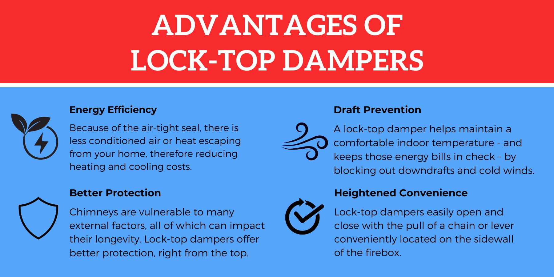 original infographic on the advantages of lock-top dampers