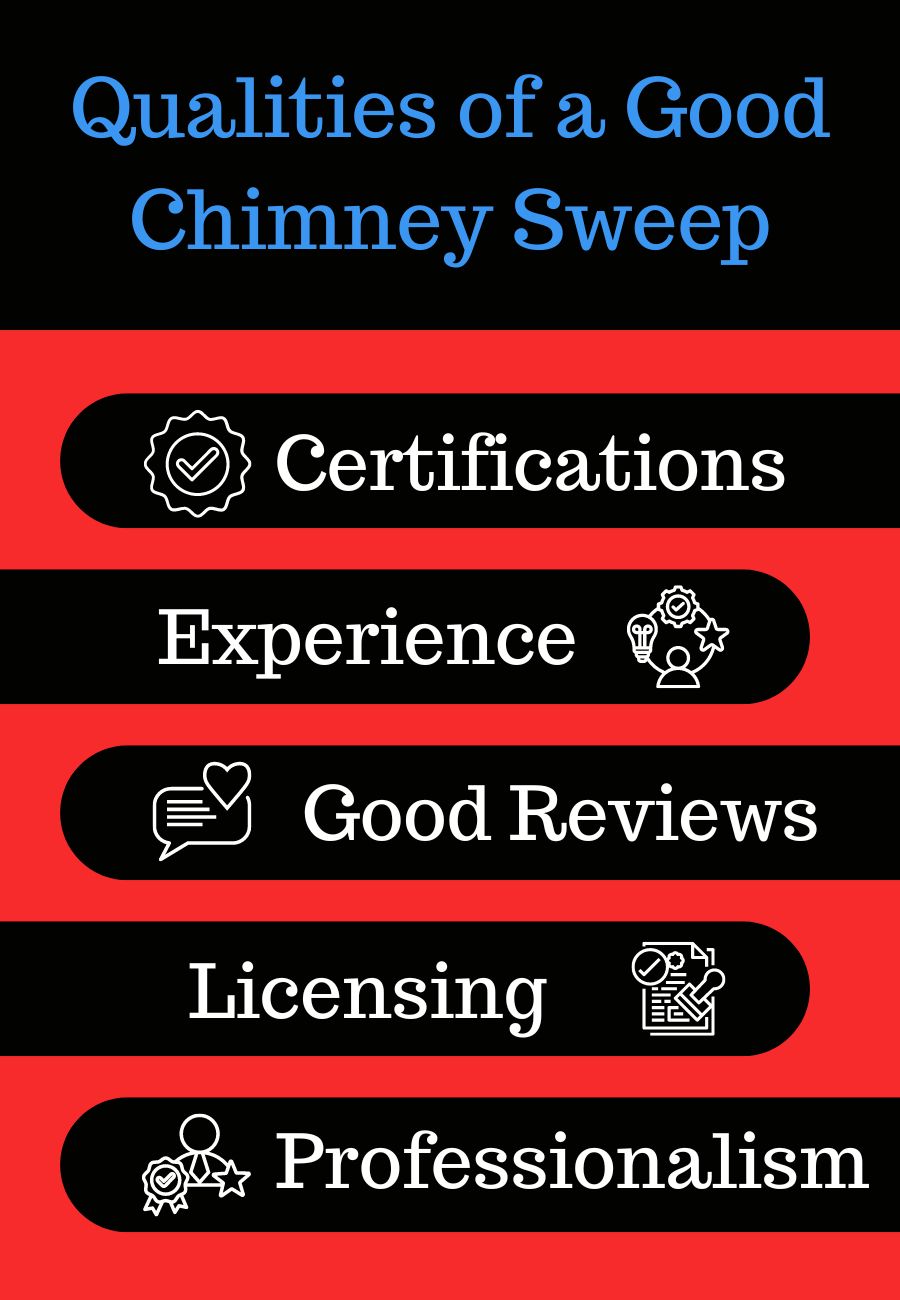 original infographic stating qualities of a good sweep original infographic stating qualities of a good sweep
